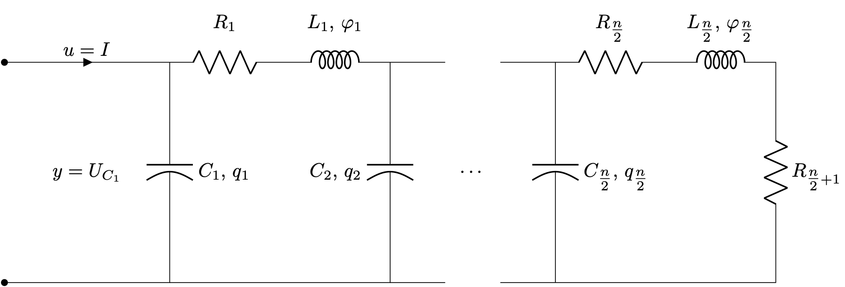 RCL ladder network system